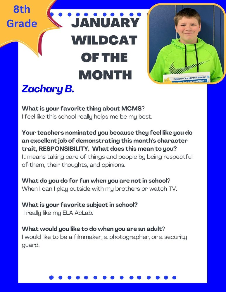 Wildcats of the month